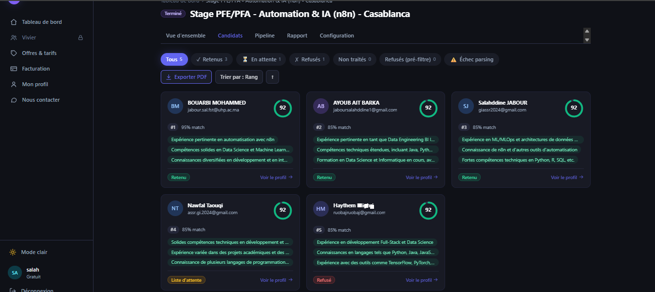 L'IA analyse tout automatiquement